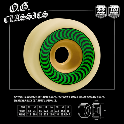 SPITFIRE F4 OG Classics 54mm 99a