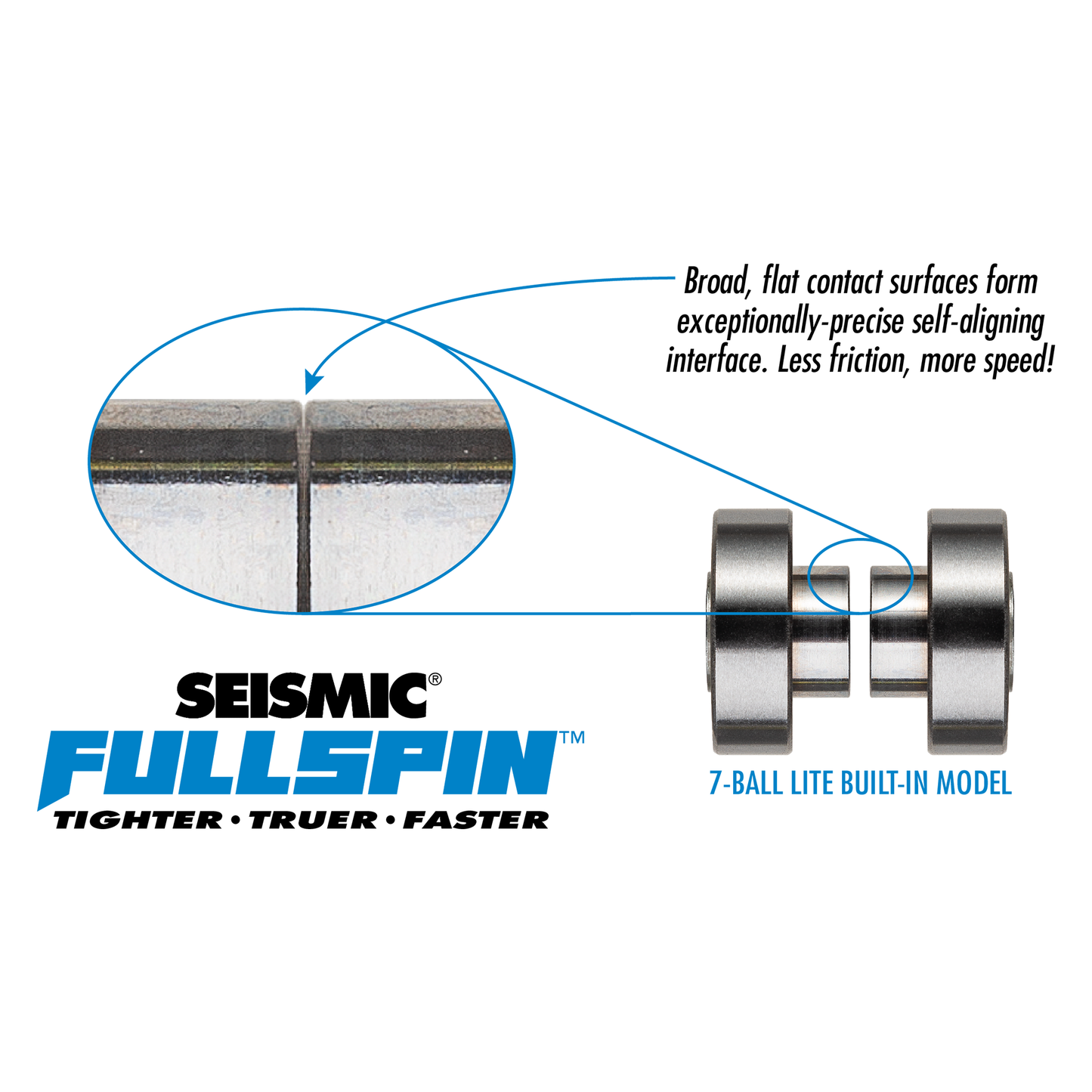 Seismic Fullspin® 7-Ball LITE Built-In Bearings