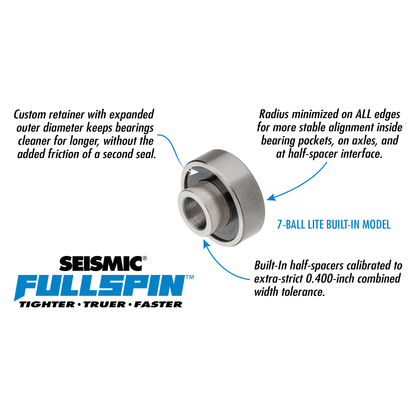 Seismic Fullspin® 7-Ball LITE Built-In Bearings
